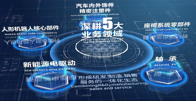 尊龙凯时股份宣传片